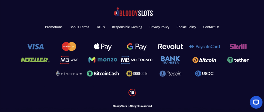 Bloody Slots Payment options